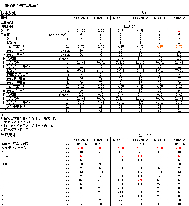 1673864996214530.jpg 1d.jpg